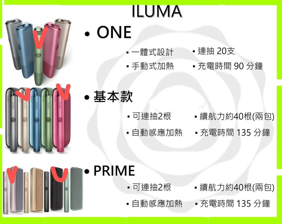 【ILUMA加熱煙主機稀有色】onei主機(小)/ILUMA i主機(中)/ILUMA PRIMEi(大)稀有色-台灣現貨