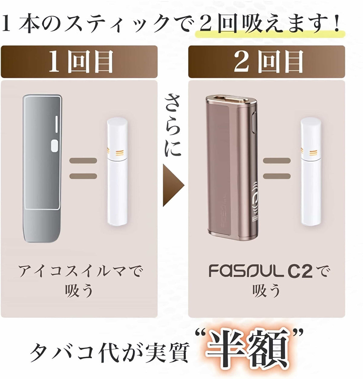 Fasoul C2 二回機加熱菸主機｜智慧雙迴路溫控 · 輕奢質感｜適用TEREA｜-台灣現貨