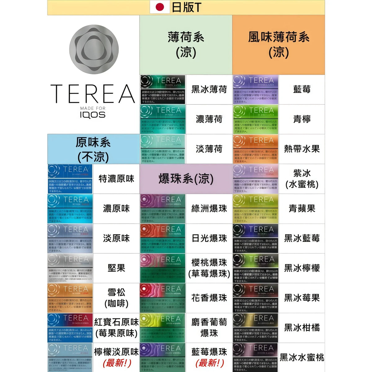【日版TEREA煙彈 】IQOS煙彈日本限定口味 IQOS ILUMA加熱煙 主機專用TEREA煙彈-台灣現貨